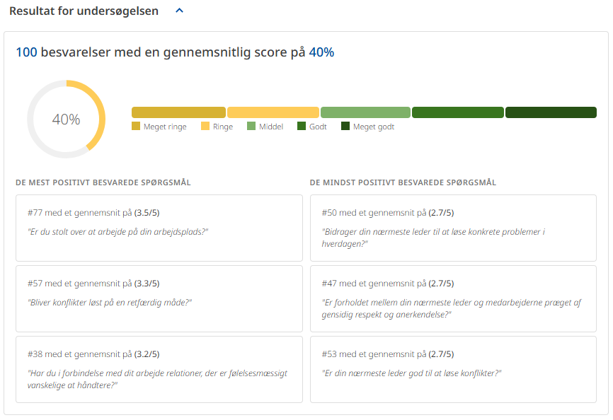 APV rapport resultat
